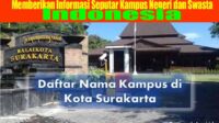 Kampus di Kota Surakarta