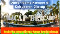 Kampus di Kabupaten Cilacap